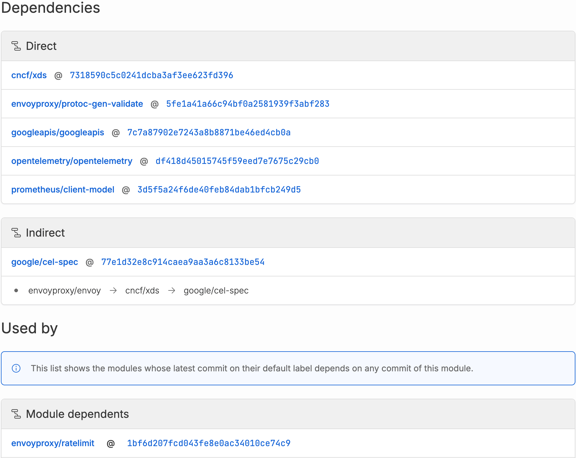 BSR dependency tab view