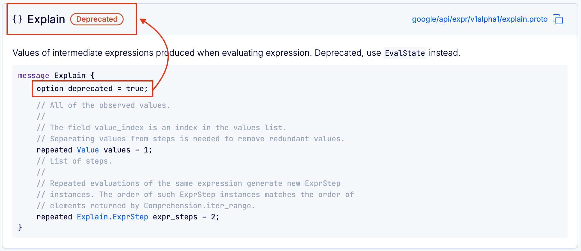 Deprecation notice